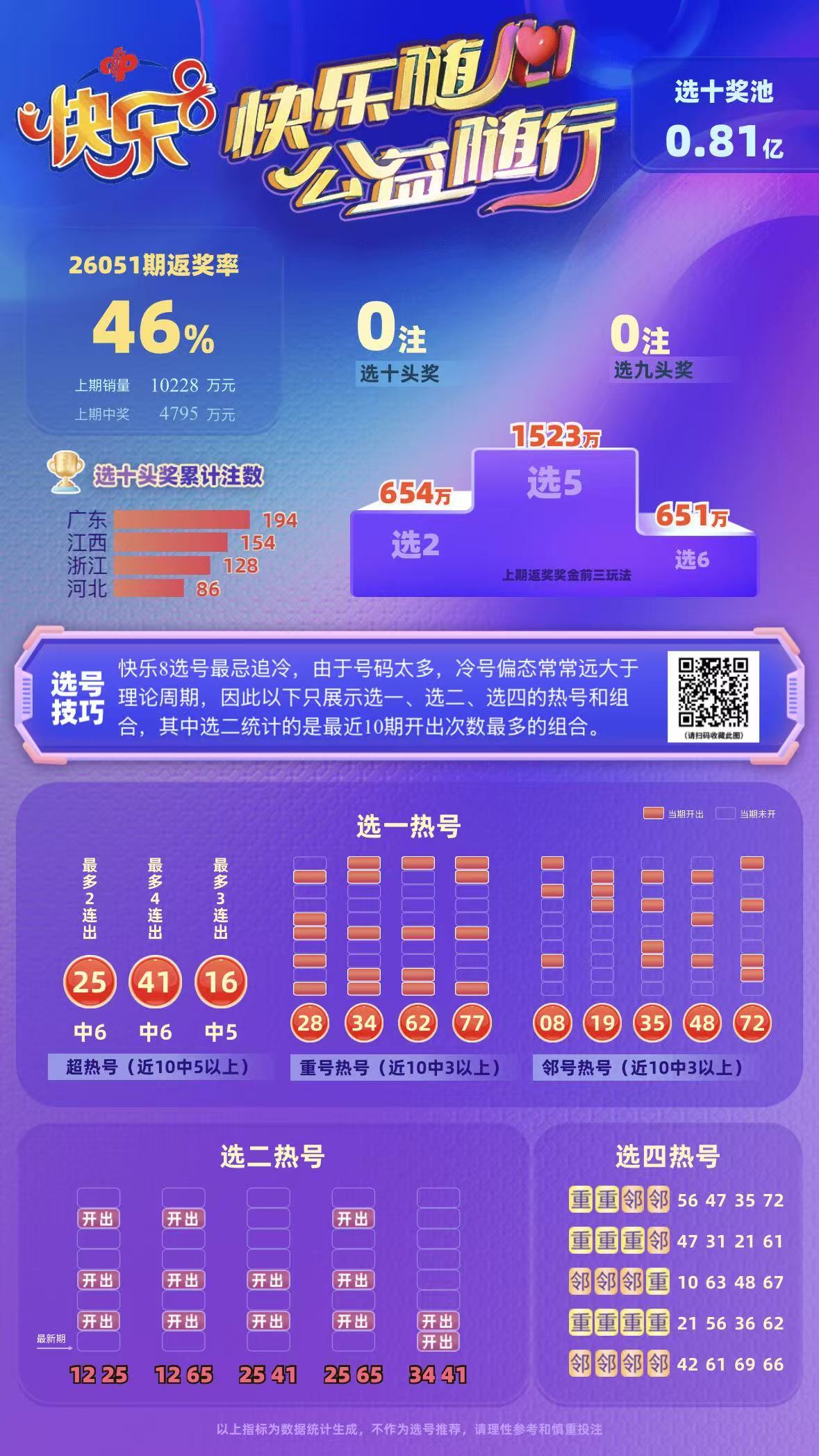 fb02a6757997b3e4b01591253e13f976