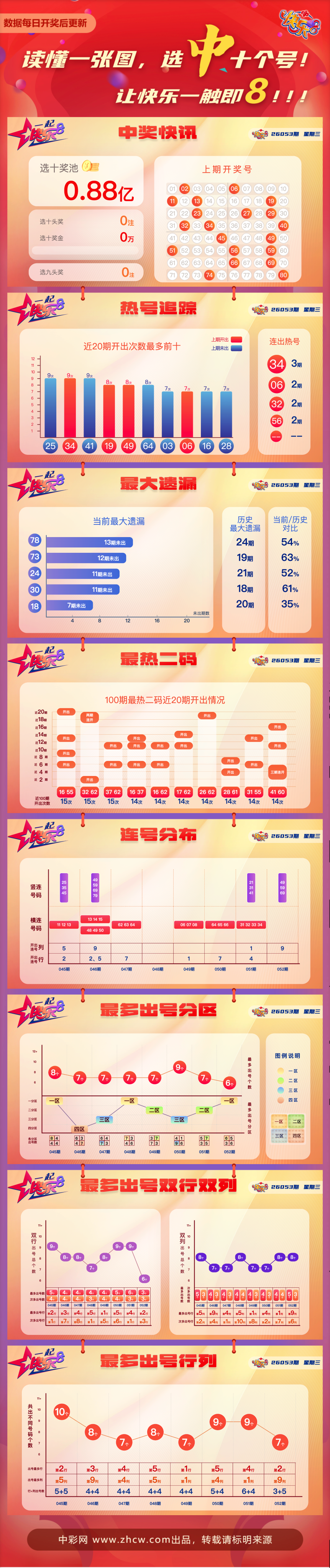 33eccf0794f90c79404789d91a990753